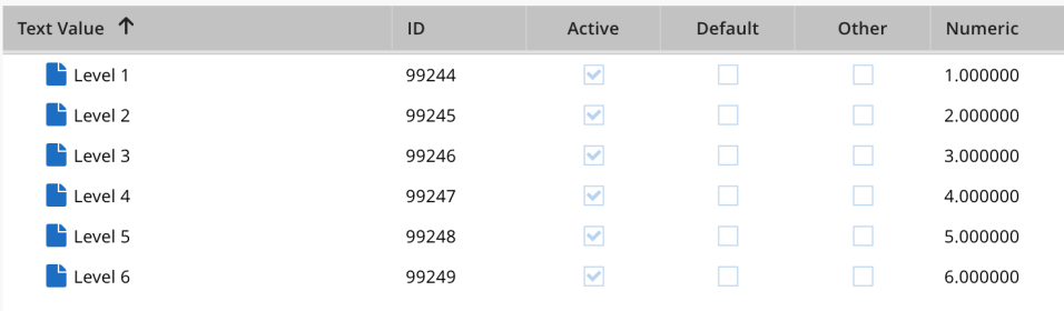 Table

Description automatically generated